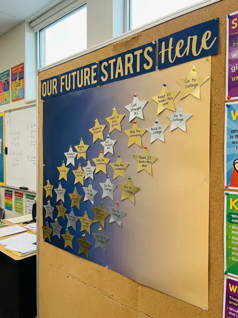 Welcome Bulletin Board Ideas for School